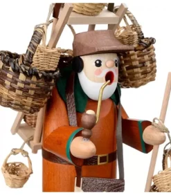 Richard Glasser, Pyramides de Noël allemandes Bonhommes Fumeurs D'Encens Allemand|Personnage Brule-Encens Vendeur De Paniers
